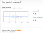 google-alexa-ranking.jpg